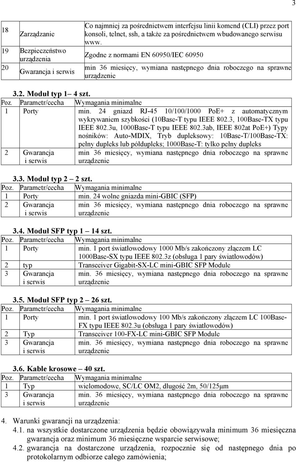 24 gniazd RJ-45 10/100/1000 PoE+ z automatycznym wykrywaniem szybkości (10Base-T typu IEEE 802.3, 100Base-TX typu IEEE 802.3u, 1000Base-T typu IEEE 802.