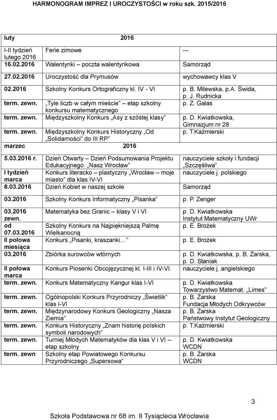 Kwiatkowska, Gimnazjum nr 28 term. Międzyszkolny Konkurs Historyczny Od p. T.Kaźmierski Solidarności do III RP marzec 2016 5.03.2016 r.