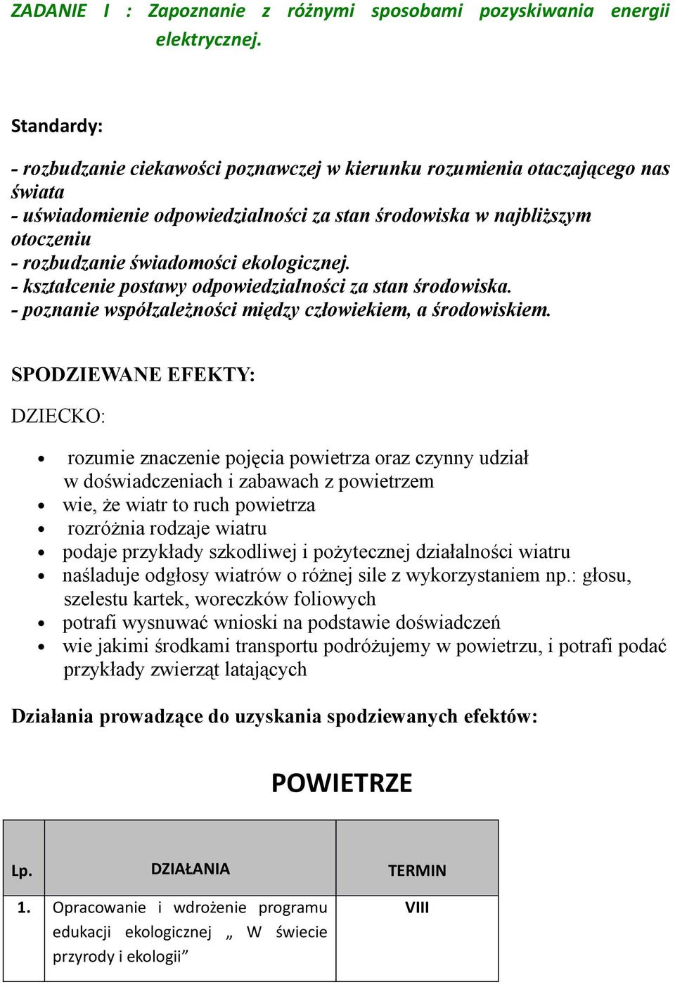 ekologicznej. - kształcenie postawy odpowiedzialności za stan środowiska. - poznanie współzależności między człowiekiem, a środowiskiem.