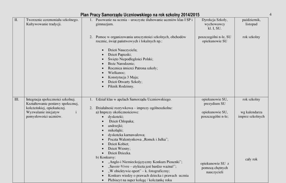 : poszczególni n-le, SU Dzień Nauczyciela; Dzień Papieski; Święto Niepodległości Polski; Boże Narodzenie; Rocznica śmierci Patrona szkoły; Wielkanoc; Konstytucja 3 Maja; Dzień Otwarty Szkoły; Piknik