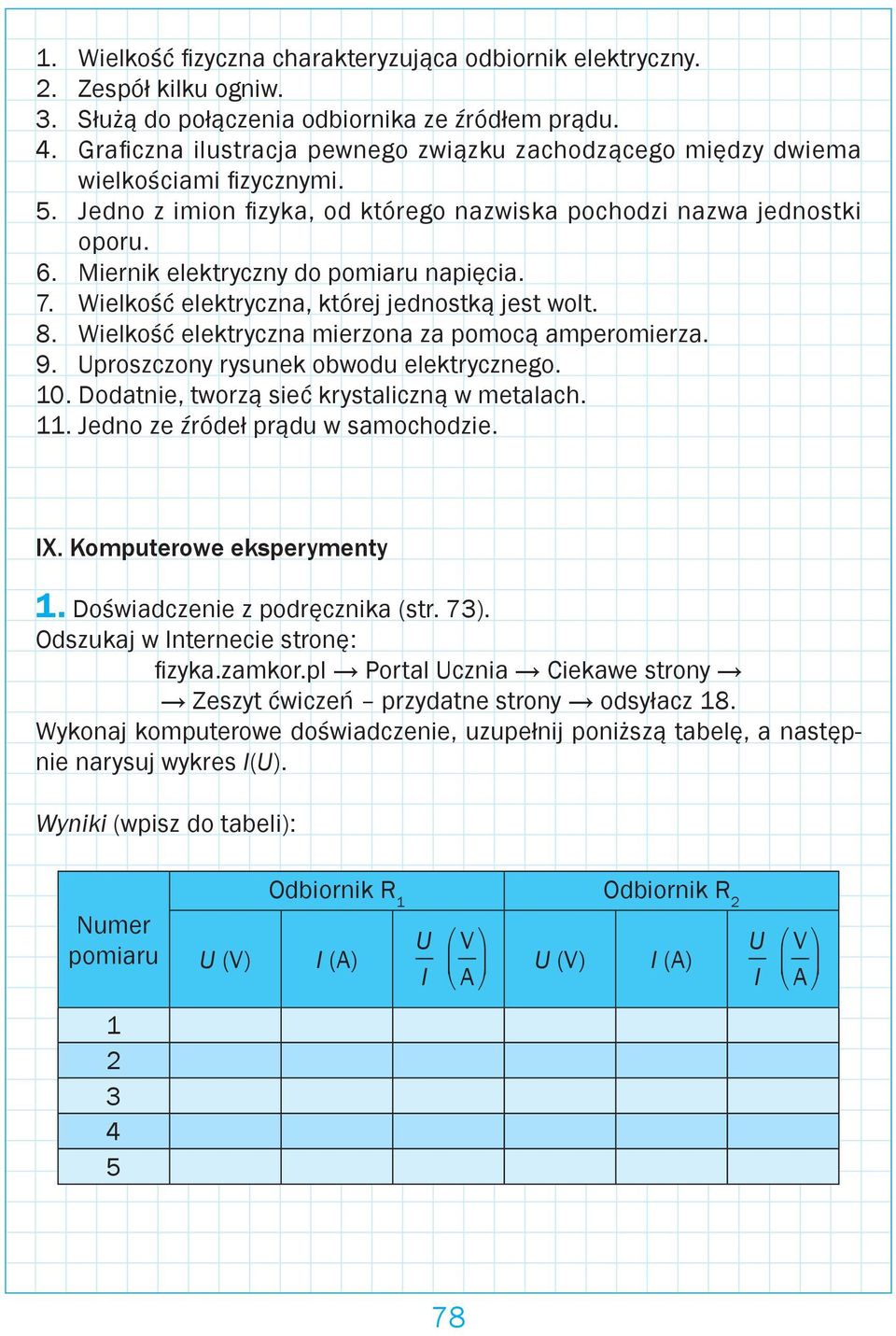 Miernik elektryczny do pomiaru napięcia. 7. Wielkość elektryczna, której jednostką jest wolt. 8. Wielkość elektryczna mierzona za pomocą amperomierza. 9. Uproszczony rysunek obwodu elektrycznego. 10.