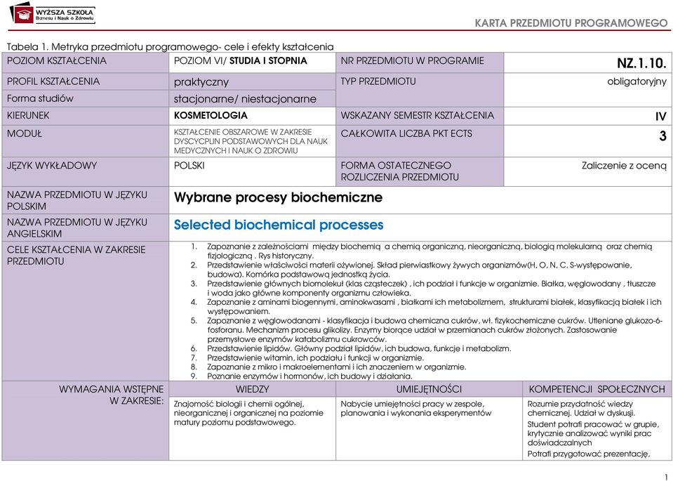 DYSCYCPLIN PODSTAWOWYCH DLA NAUK MEDYCZNYCH I NAUK O ZDROWIU JĘZYK WYKŁADOWY POLSKI FORMA OSTATECZNEGO ROZLICZENIA PRZEDMIOTU CAŁKOWITA LICZBA PKT ECTS Zaliczenie z oceną NAZWA PRZEDMIOTU W JĘZYKU