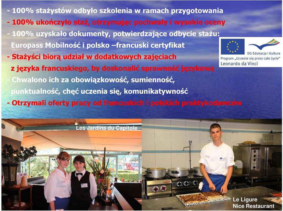 zajęciach z języka francuskiego, by doskonalić sprawność językową - Chwalono ich za obowiązkowość, sumienność, punktualność, chęć