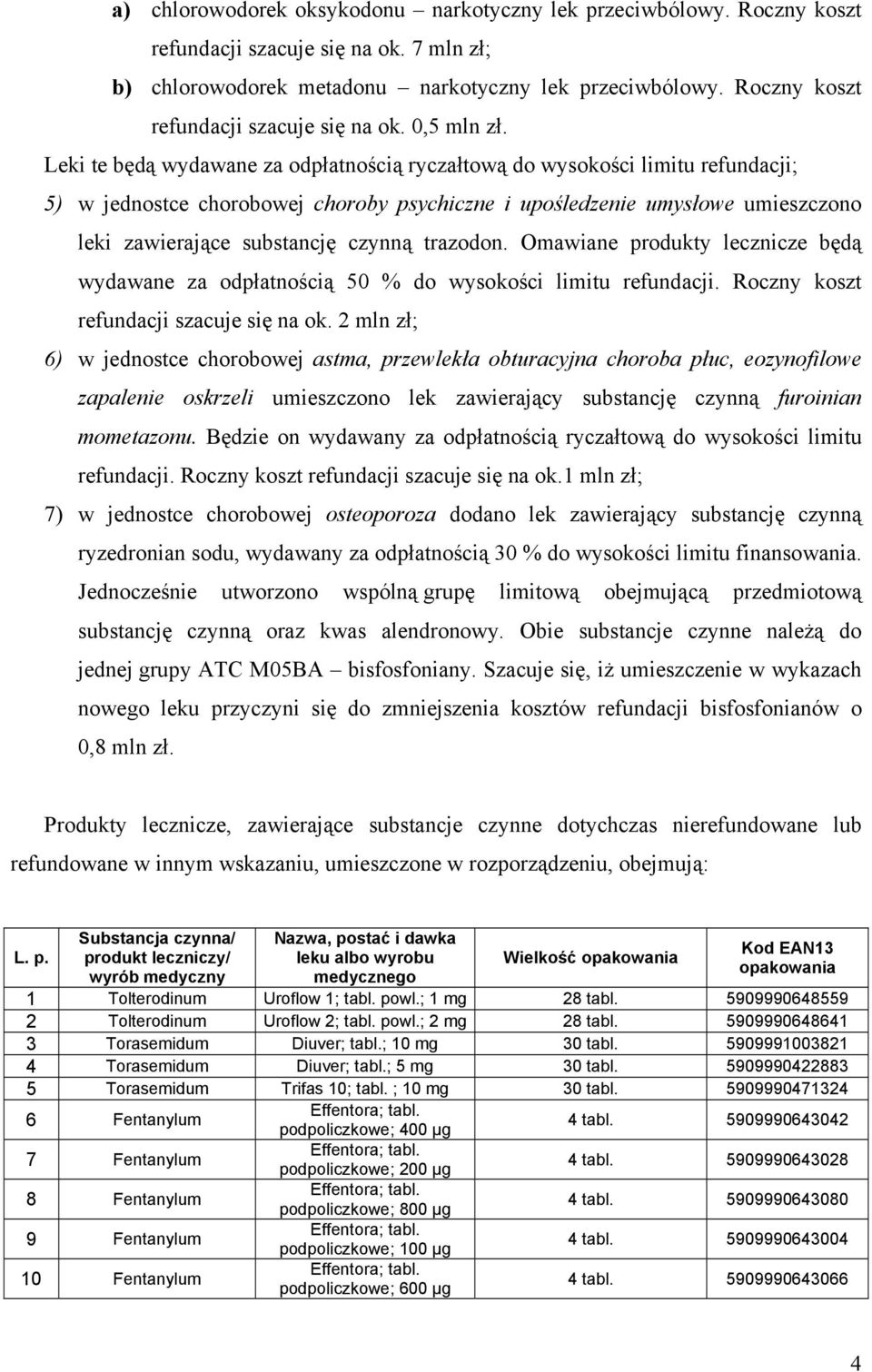 Leki te będą wydawane za odpłatnością ryczałtową do wysokości limitu refundacji; 5) w jednostce chorobowej choroby psychiczne i upośledzenie umysłowe umieszczono leki zawierające substancję czynną