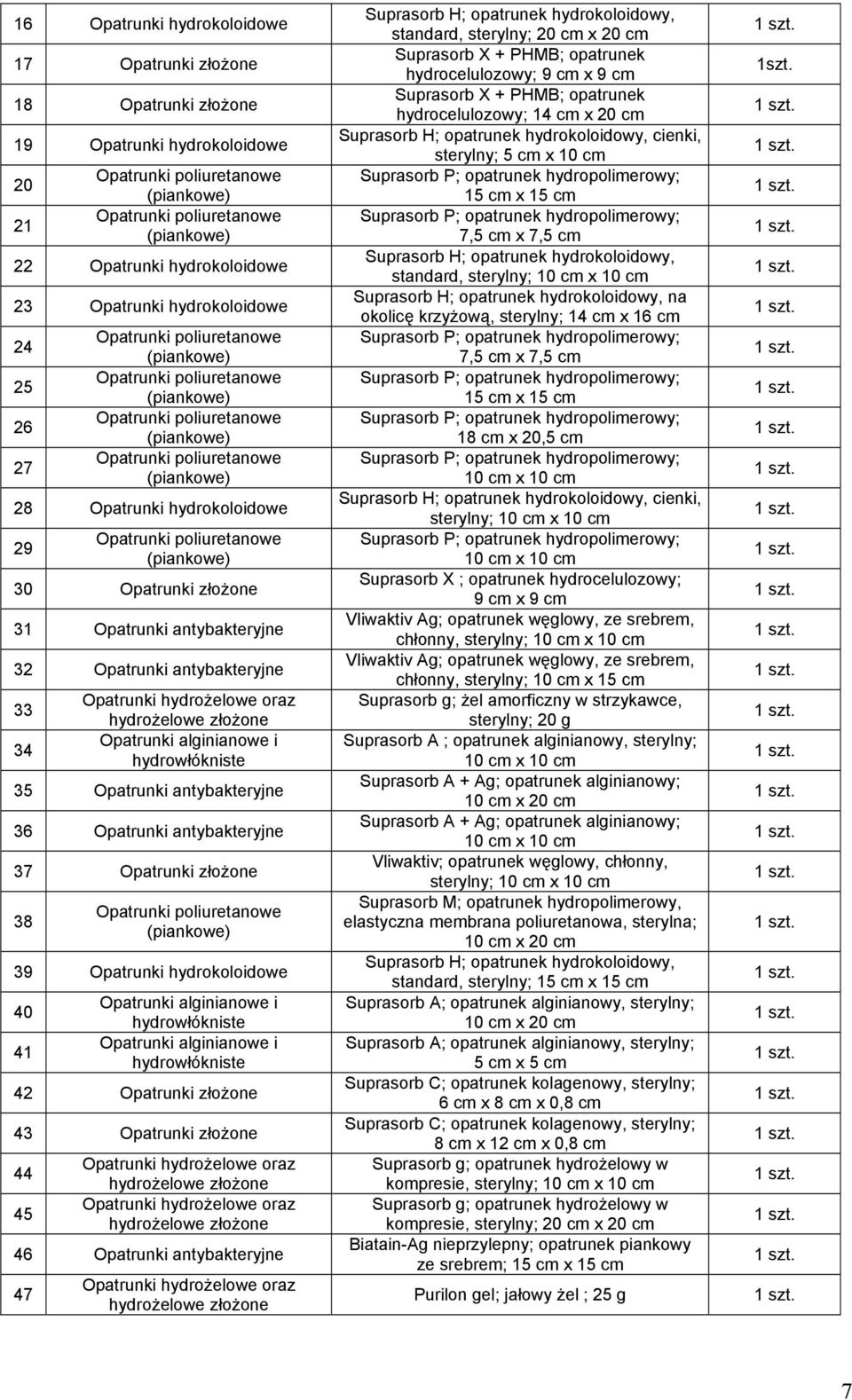 36 Opatrunki antybakteryjne 37 Opatrunki złożone 38 39 Opatrunki hydrokoloidowe 40 41 Opatrunki alginianowe i hydrowłókniste Opatrunki alginianowe i hydrowłókniste 42 Opatrunki złożone 43 Opatrunki