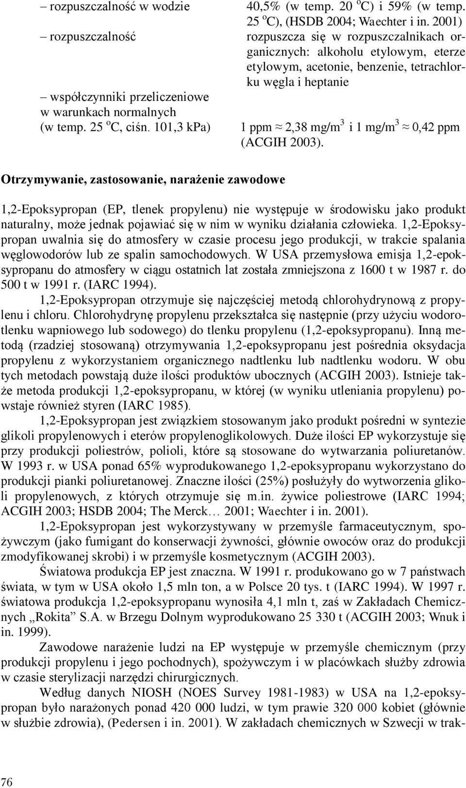 normalnych (w temp. 25 o C, ciśn. 101,3 kpa) 1 ppm 2,38 mg/m 3 i 1 mg/m 3 0,42 ppm (ACGIH 2003).