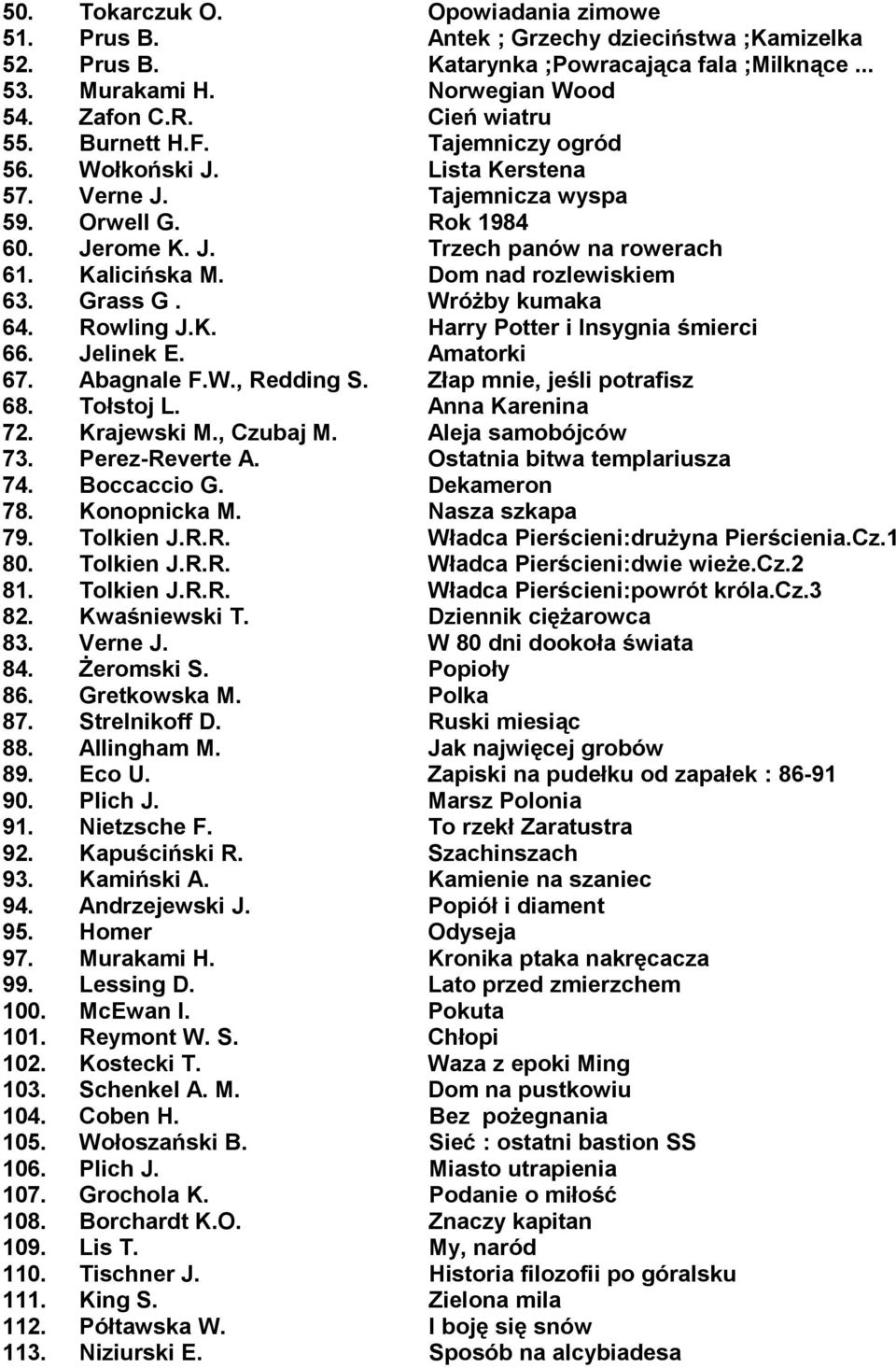 Dom nad rozlewiskiem 63. Grass G. Wróżby kumaka 64. Rowling J.K. Harry Potter i Insygnia śmierci 66. Jelinek E. Amatorki 67. Abagnale F.W., Redding S. Złap mnie, jeśli potrafisz 68. Tołstoj L.