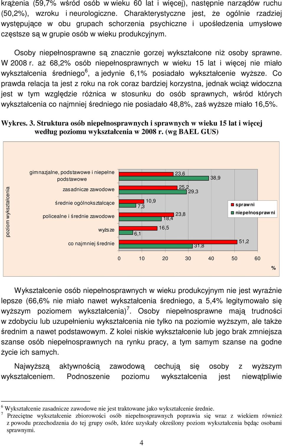 Osoby niepełnosprawne są znacznie gorzej wykształcone niŝ osoby sprawne. W 2008 r.