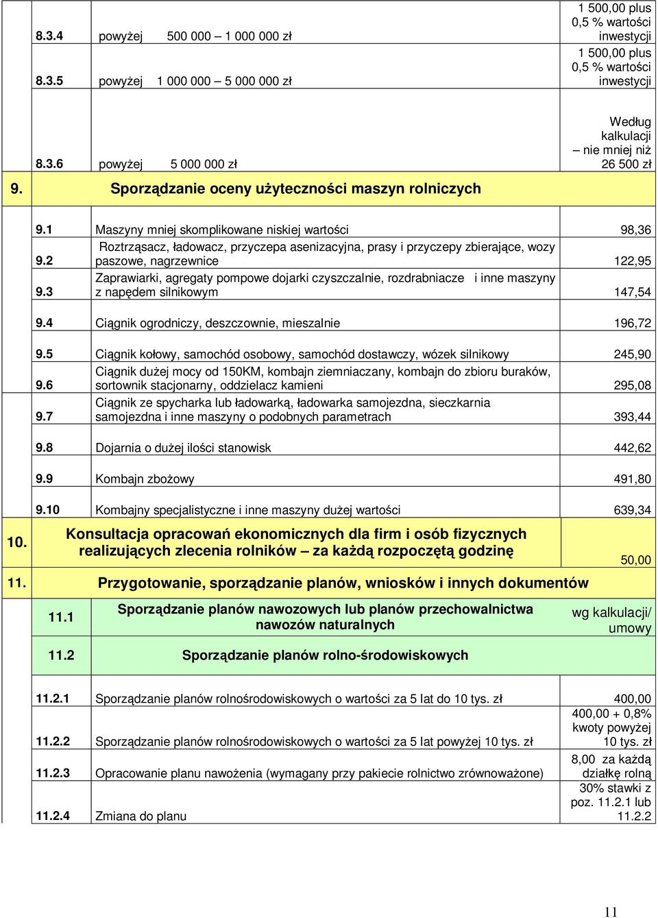 2 Roztrz sacz, adowacz, przyczepa asenizacyjna, prasy i przyczepy zbieraj ce, wozy paszowe, nagrzewnice 122,95 9.