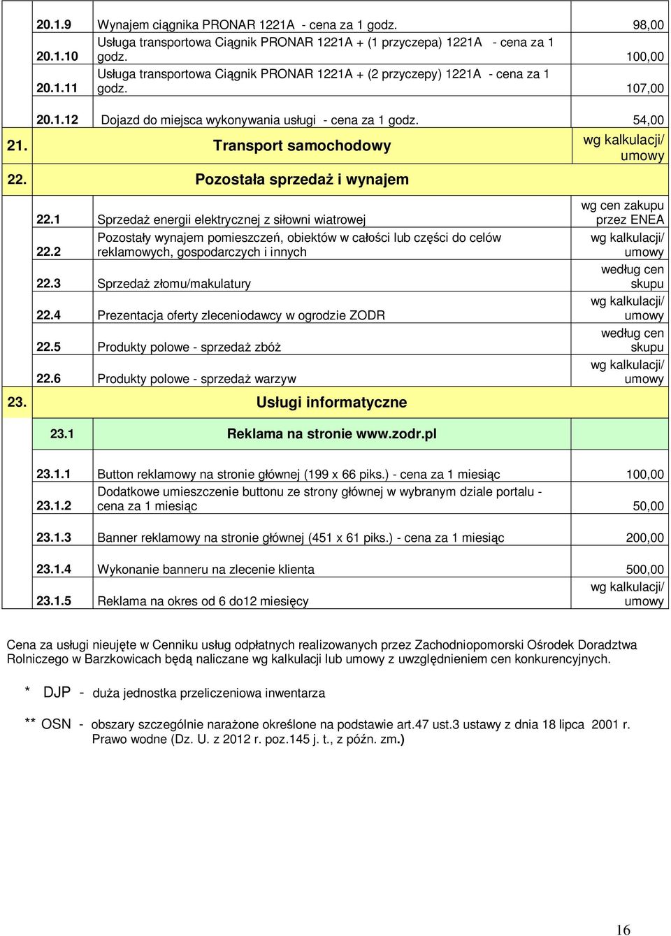 1 Sprzeda energii elektrycznej z si owni wiatrowej Pozosta y wynajem pomieszcze, obiektów w ca ci lub cz ci do celów 22.2 reklamowych, gospodarczych i innych 22.3 Sprzeda z omu/makulatury 22.