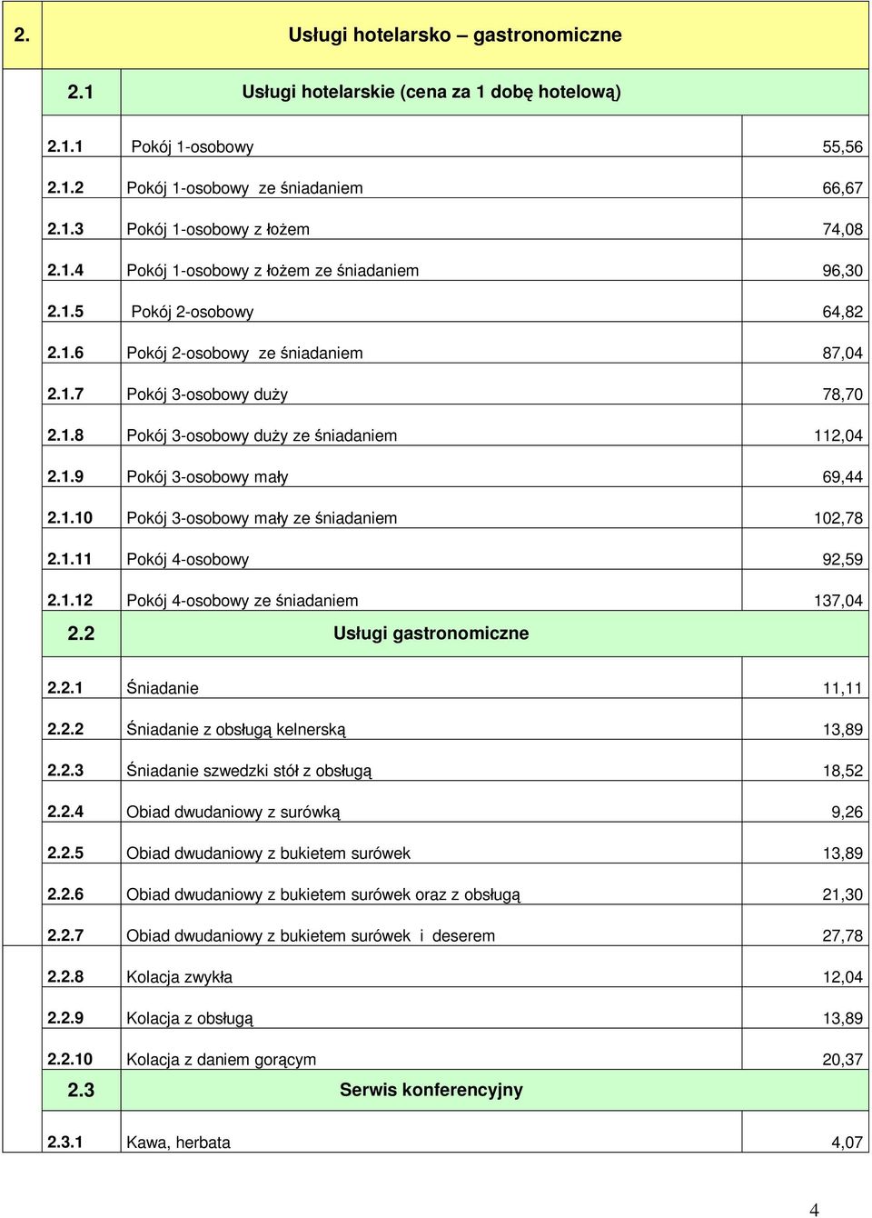 1.11 Pokój 4-osobowy 92,59 2.1.12 Pokój 4-osobowy ze niadaniem 137,04 2.2 Us ugi gastronomiczne 2.2.1 niadanie 11,11 2.2.2 niadanie z obs ug kelnersk 13,89 2.2.3 niadanie szwedzki stó z obs ug 18,52 2.