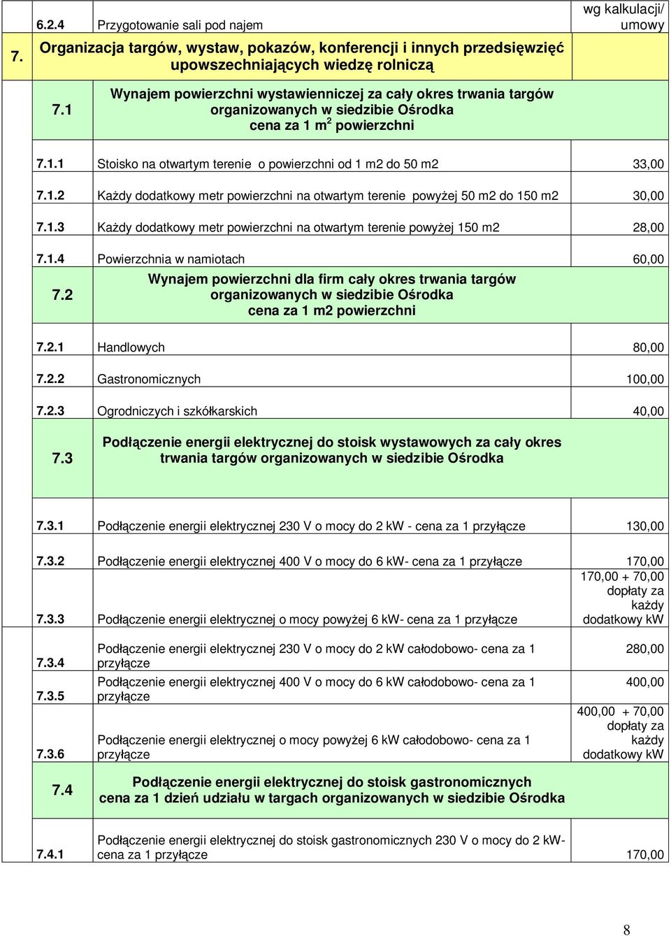1.2 Ka dy dodatkowy metr powierzchni na otwartym terenie powy ej 50 m2 do 150 m2 30,00 7.1.3 Ka dy dodatkowy metr powierzchni na otwartym terenie powy ej 150 m2 28,00 7.1.4 Powierzchnia w namiotach 60,00 7.