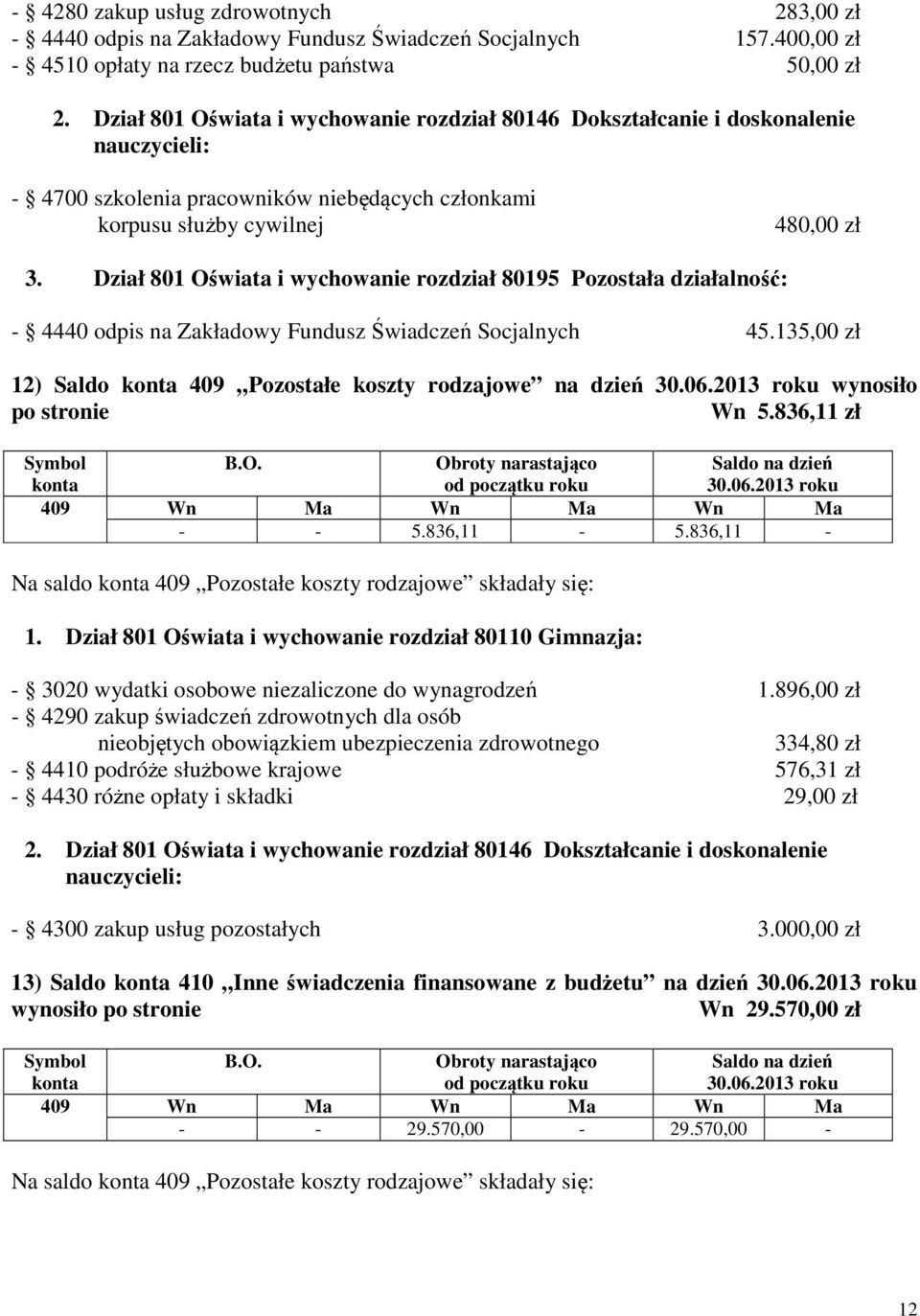 Dział 801 Oświata i wychowanie rozdział 80195 Pozostała działalność: - 4440 odpis na Zakładowy Fundusz Świadczeń Socjalnych 45.