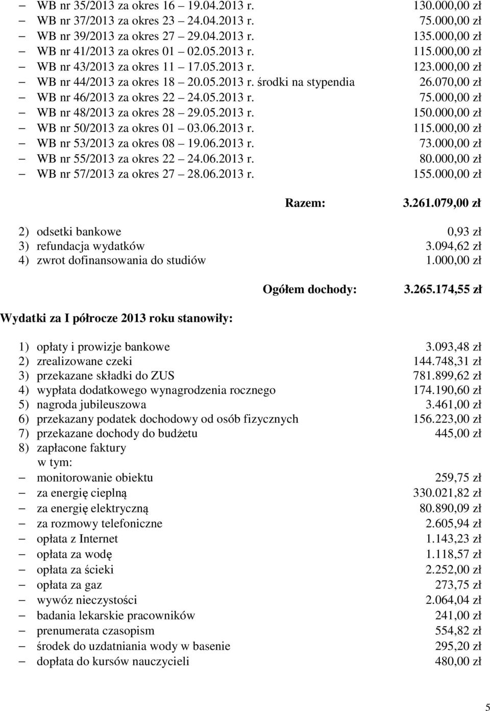 06.2013 r. WB nr 57/2013 za okres 27 28.06.2013 r. Razem: 130.000,00 zł 75.000,00 zł 135.000,00 zł 115.000,00 zł 123.000,00 zł 26.070,00 zł 75.000,00 zł 150.000,00 zł 115.000,00 zł 73.000,00 zł 80.