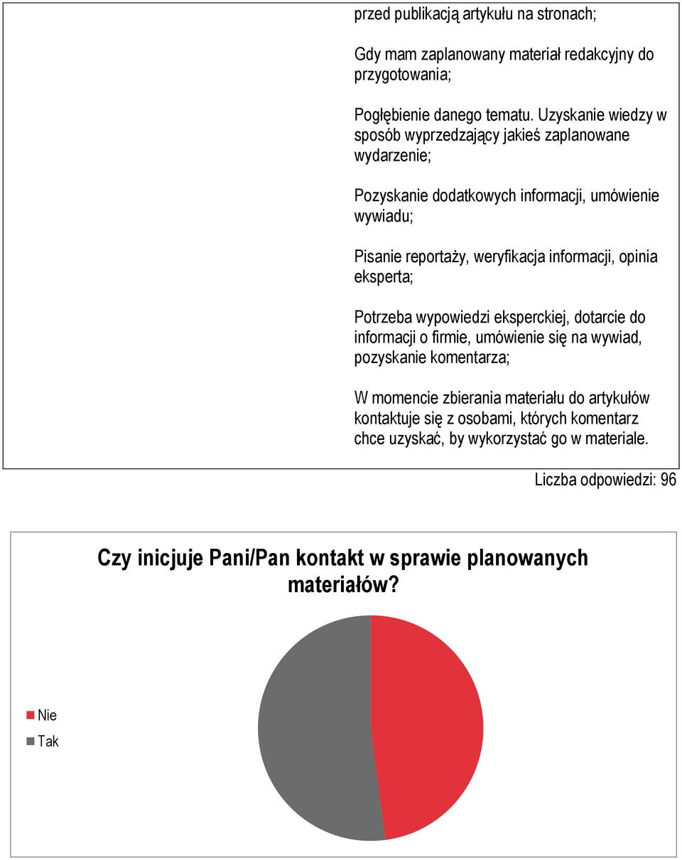 informacji, opinia eksperta; Potrzeba wypowiedzi eksperckiej, dotarcie do informacji o firmie, umówienie się na wywiad, pozyskanie komentarza; W momencie