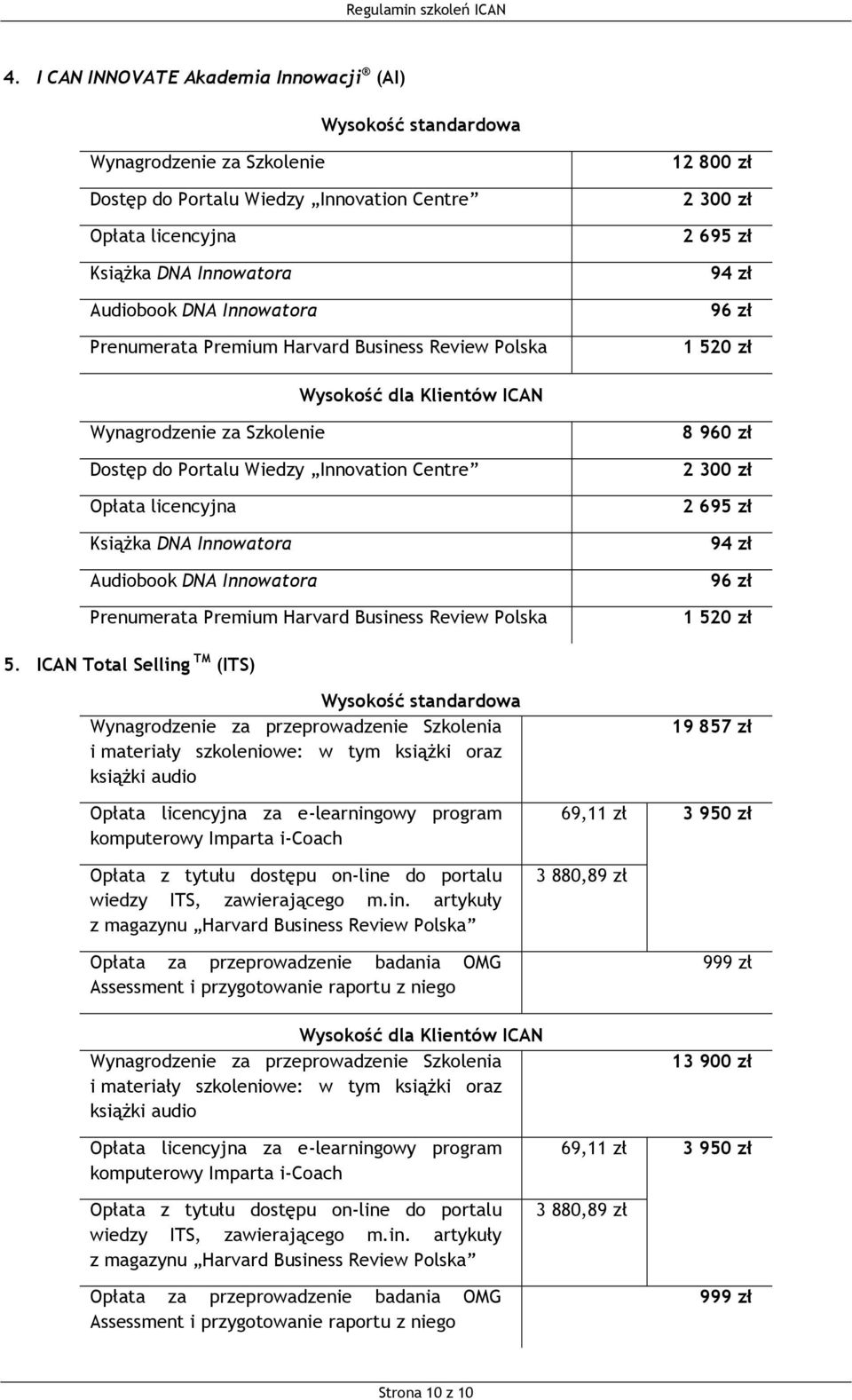 ICAN Total Selling TM (ITS) Wysokość standardowa Wynagrodzenie za przeprowadzenie Szkolenia i materiały szkoleniowe: w tym książki oraz książki audio za e-learningowy program komputerowy Imparta