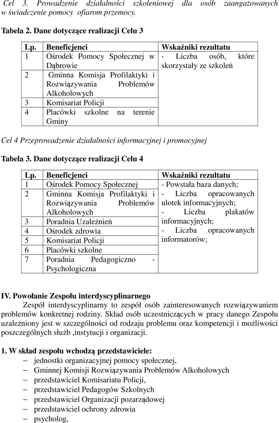 Policji 4 Placówki szkolne na terenie Gminy Cel 4 Przeprowadzenie działalności informacyjnej i promocyjnej Tabela 3. Dane dotyczące realizacji Celu 4 Lp.