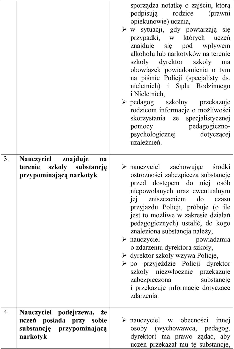 nieletnich) i Sądu Rodzinnego i Nieletnich, pedagog szkolny przekazuje rodzicom informacje o możliwości skorzystania ze specjalistycznej pomocy pedagogicznopsychologicznej dotyczącej uzależnień. 3.