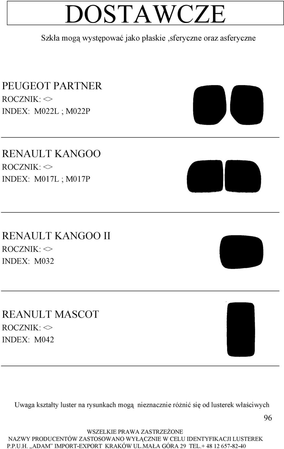 M017L ; M017P RENAULT KANGOO II