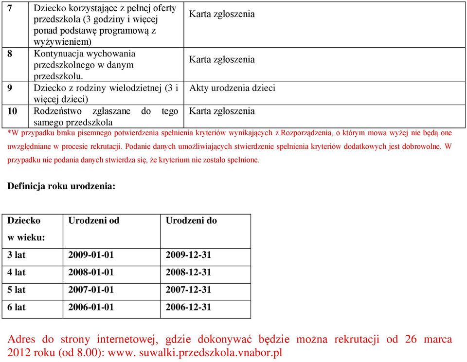 9 Dziecko z rodziny wielodzietnej (3 i Akty urodzenia dzieci więcej dzieci) 10 Rodzeństwo zgłaszane do tego Karta zgłoszenia samego przedszkola *W przypadku braku pisemnego potwierdzenia spełnienia