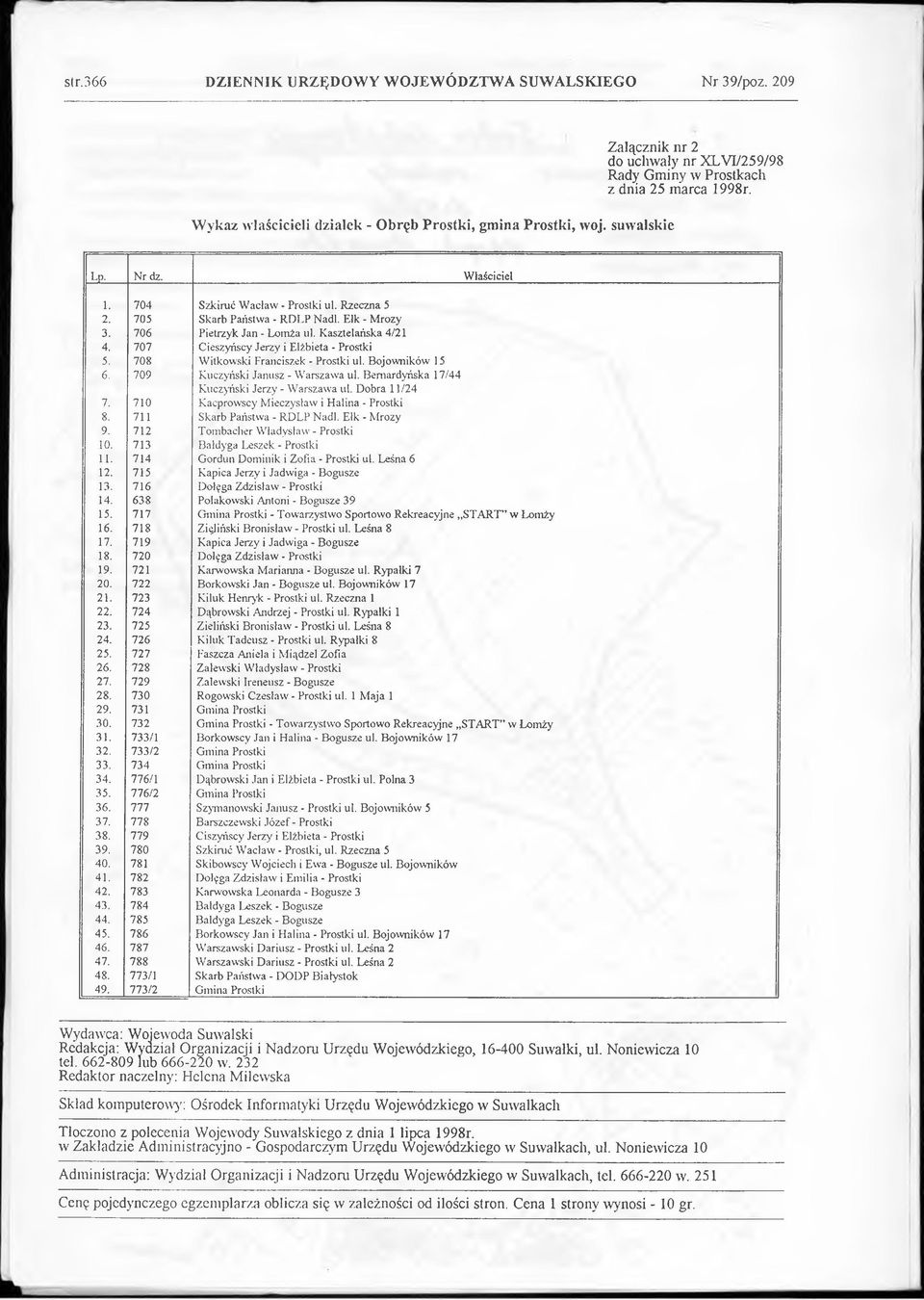708 Witkowski Franciszek - Prostki ul. Bojowników 15 6. 709 Kuczyński Janusz - Warszawa ul. Bernardyńska 17/44 Kuczyński Jerzy - Warszawa ul. Dobra 11/24 7.