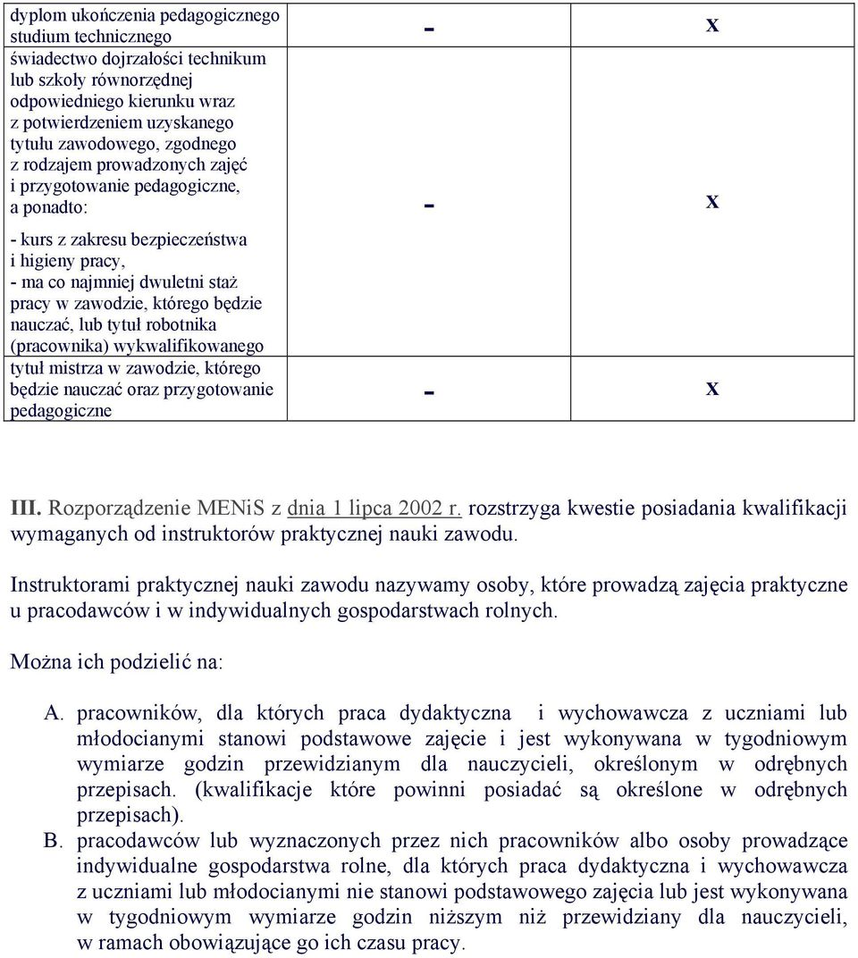 mistrza w którego będzie oraz przygotowanie pedagogiczne - III. Rozporządzenie MENiS z dnia 1 lipca 2002 r.