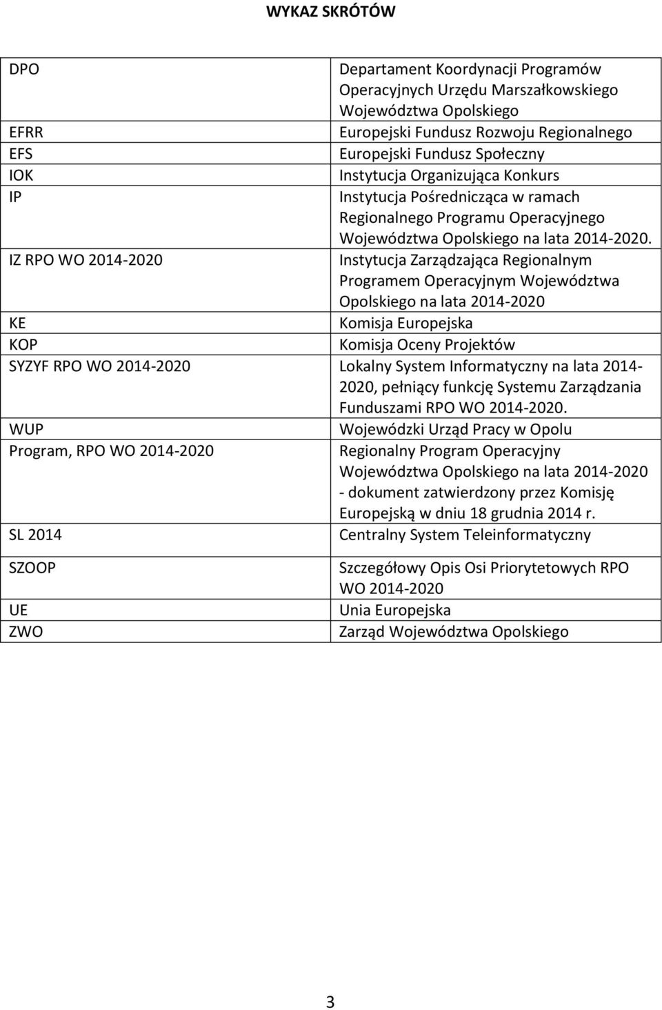 Instytucja Zarządzająca Regionalnym Programem Operacyjnym Województwa Opolskiego na lata 2014-2020 Komisja Europejska KE KOP Komisja Oceny Projektów SYZYF RPO WO 2014-2020 Lokalny System