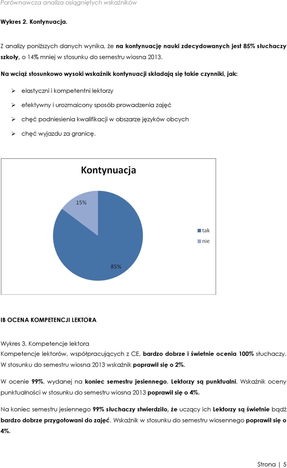 Na wciąż stosunkowo wysoki wskaźnik kontynuacji składają się takie czynniki, jak: elastyczni i kompetentni lektorzy efektywny i urozmaicony sposób prowadzenia zajęć chęć podniesienia kwalifikacji w