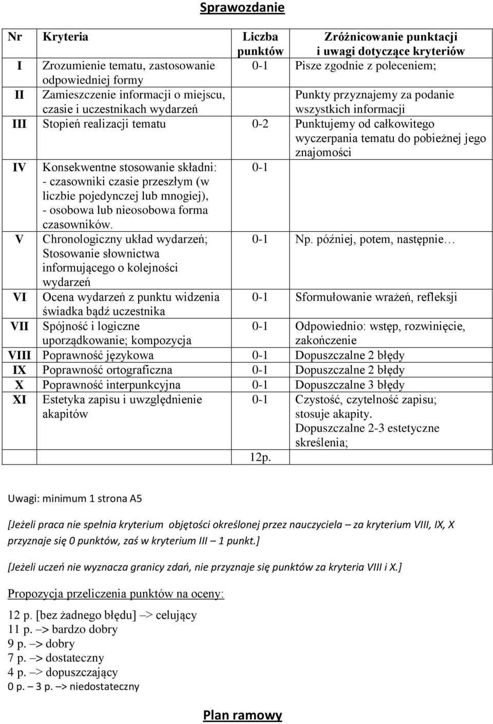 pojedynczej lub mnogiej), - osobowa lub nieosobowa forma czasowników. V Chronologiczny układ wydarzeń; 0-1 Np.