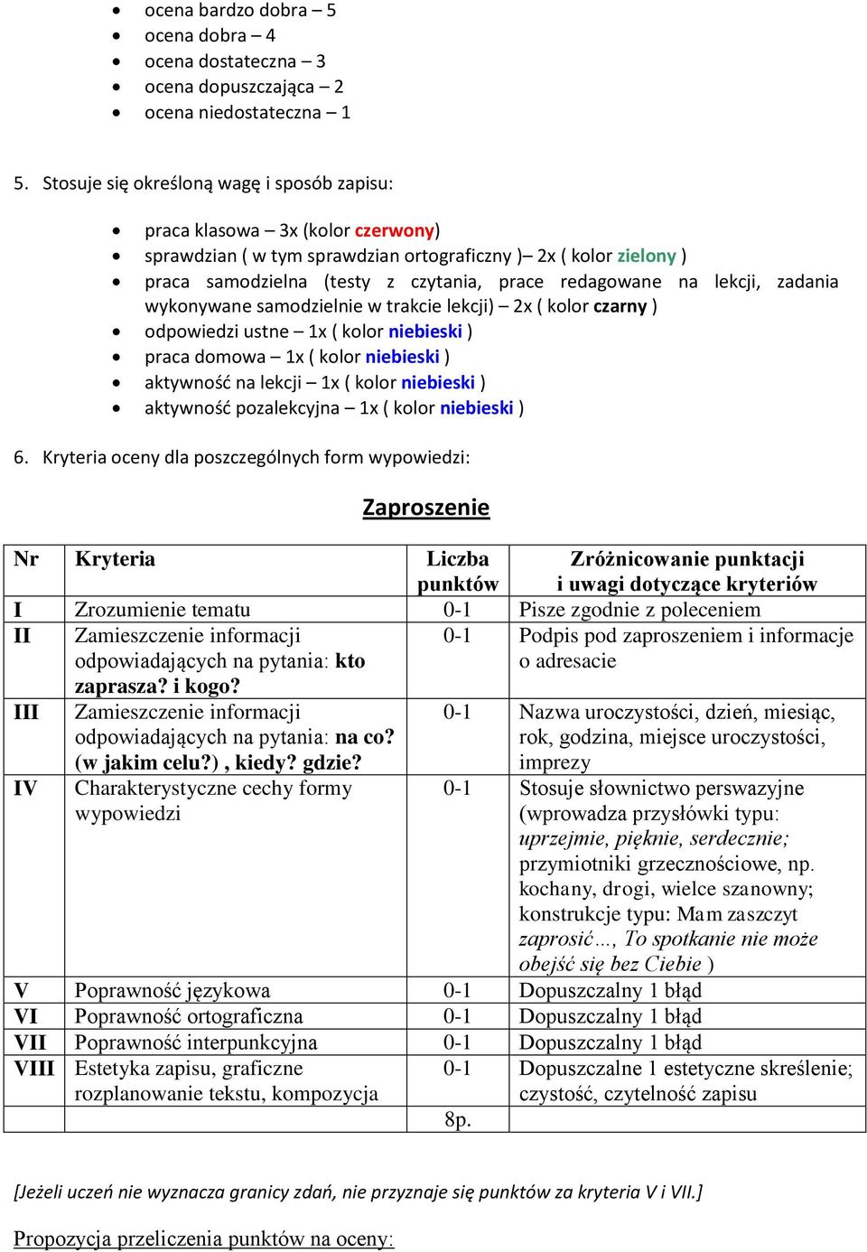 na lekcji, zadania wykonywane samodzielnie w trakcie lekcji) 2x ( kolor czarny ) odpowiedzi ustne 1x ( kolor niebieski ) praca domowa 1x ( kolor niebieski ) aktywnośd na lekcji 1x ( kolor niebieski )