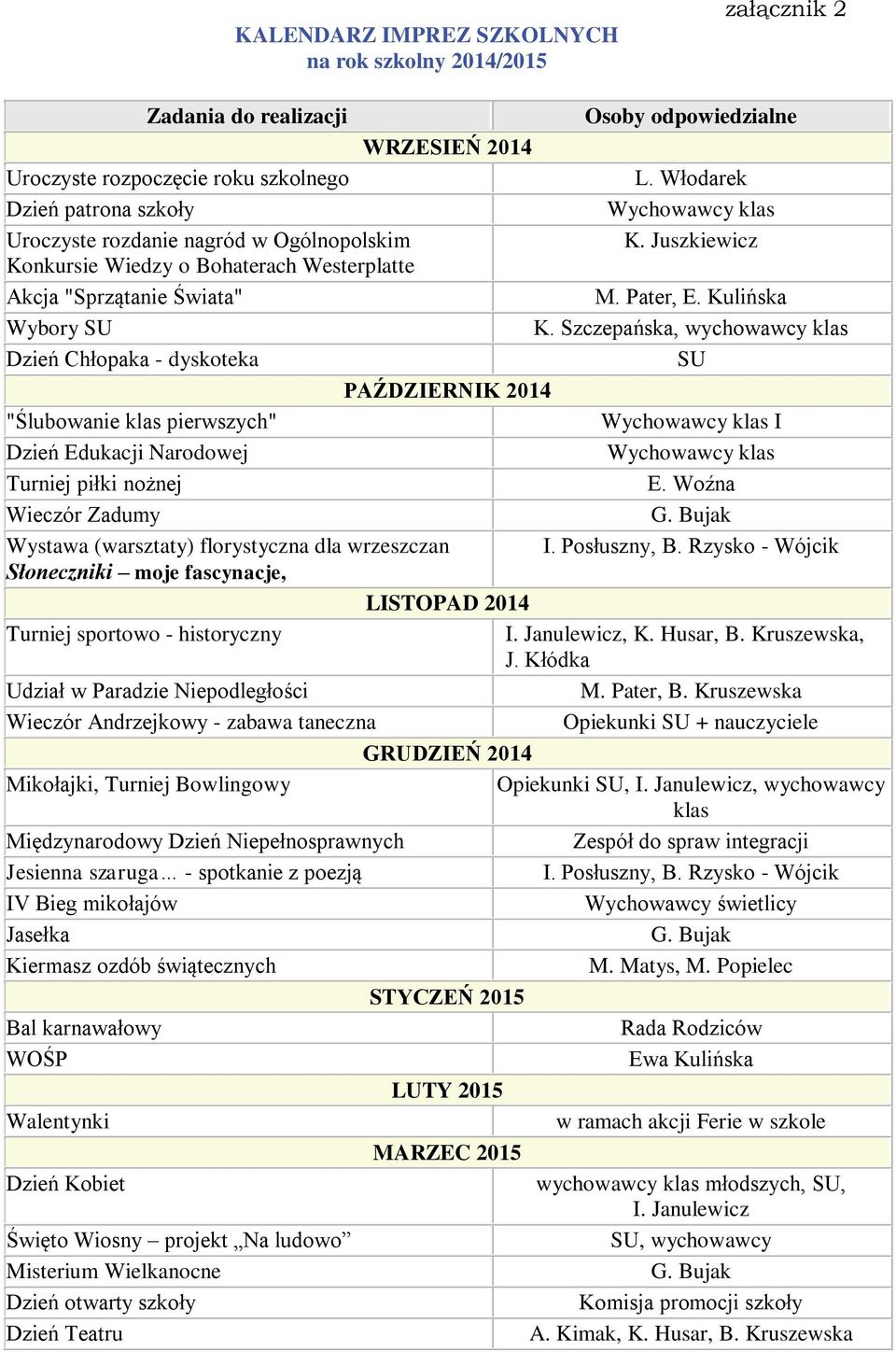 Kulińska Wybory SU K. Szczepańska, wychowawcy klas Dzień Chłopaka - dyskoteka SU "Ślubowanie klas pierwszych" Wychowawcy klas I Dzień Edukacji Narodowej Wychowawcy klas Turniej piłki nożnej E.