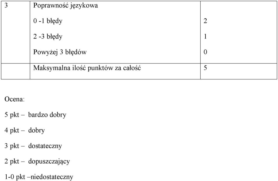 5 Ocena: 5 pkt bardzo dobry 4 pkt dobry 3 pkt