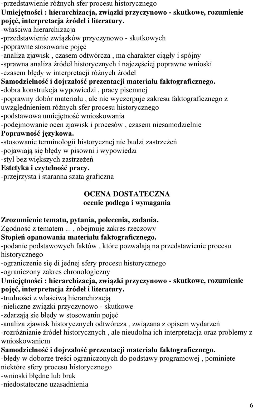 dobór materiału, ale nie wyczerpuje zakresu faktograficznego z uwzględnieniem różnych sfer procesu historycznego -podstawowa umiejętność wnioskowania -podejmowanie ocen zjawisk i procesów, czasem