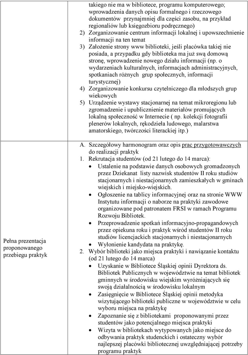 domową stronę, wprowadzenie nowego działu informacji (np.
