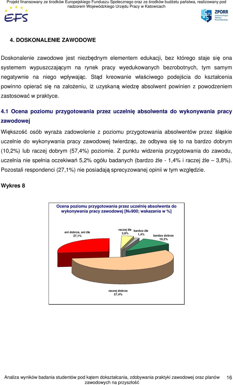 1 Ocena poziomu przygotowania przez uczelnię absolwenta do wykonywania pracy zawodowej Większość osób wyraża zadowolenie z poziomu przygotowania absolwentów przez śląskie uczelnie do wykonywania