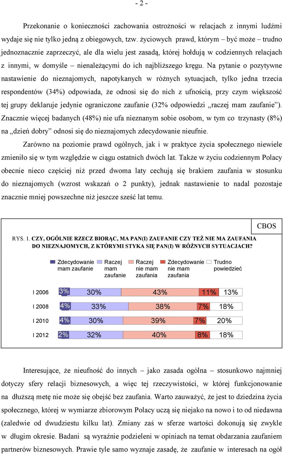 Na pytanie o pozytywne nastawienie do nieznajomych, napotykanych w różnych sytuacjach, tylko jedna trzecia respondentów (34%) odpowiada, że odnosi się do nich z ufnością, przy czym większość tej