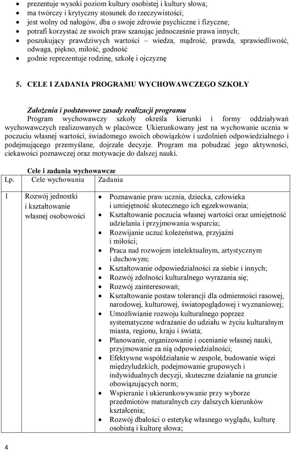 ojczyznę 5.