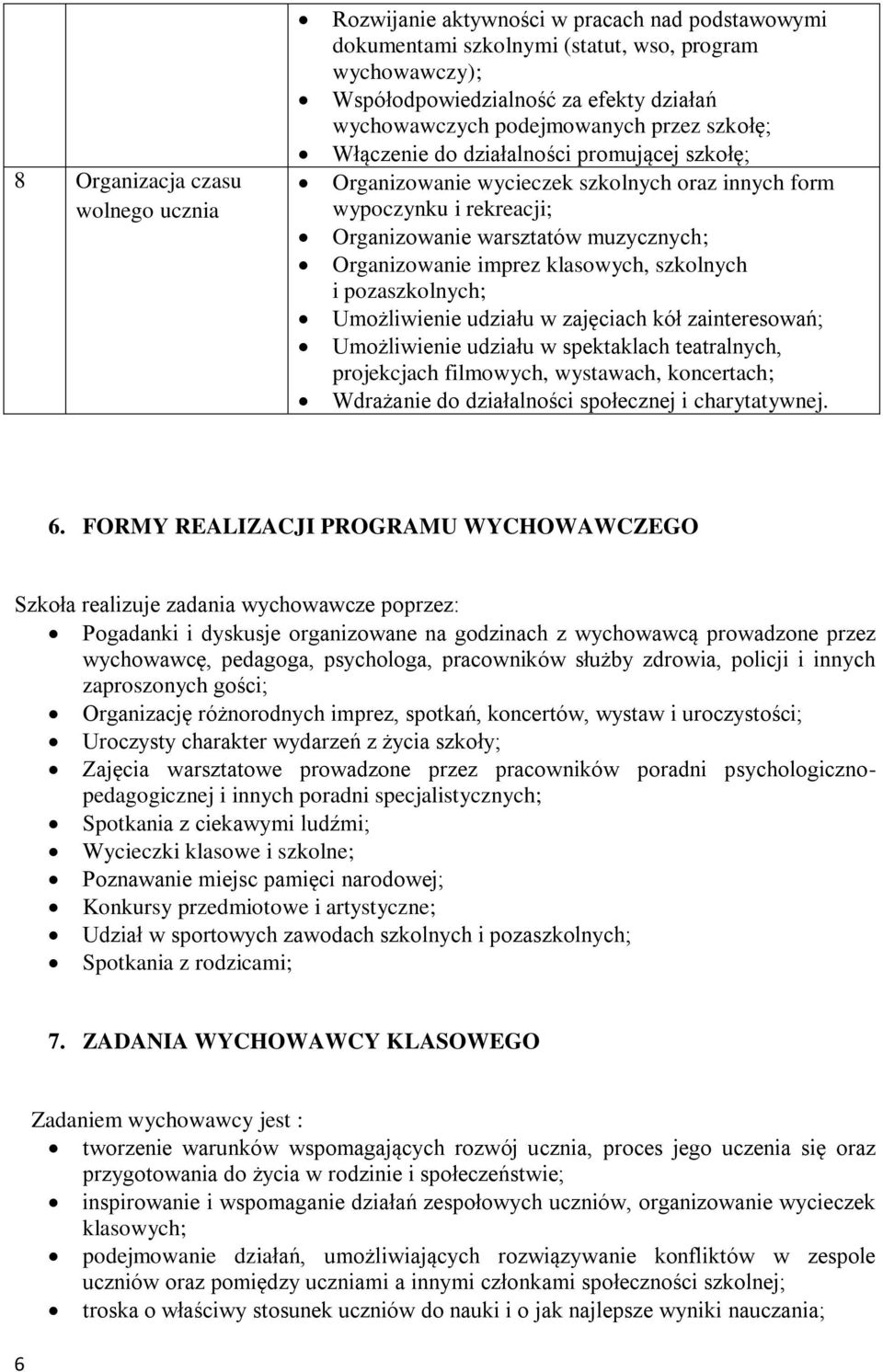 imprez klasowych, szkolnych i pozaszkolnych; Umożliwienie udziału w zajęciach kół zainteresowań; Umożliwienie udziału w spektaklach teatralnych, projekcjach filmowych, wystawach, koncertach;