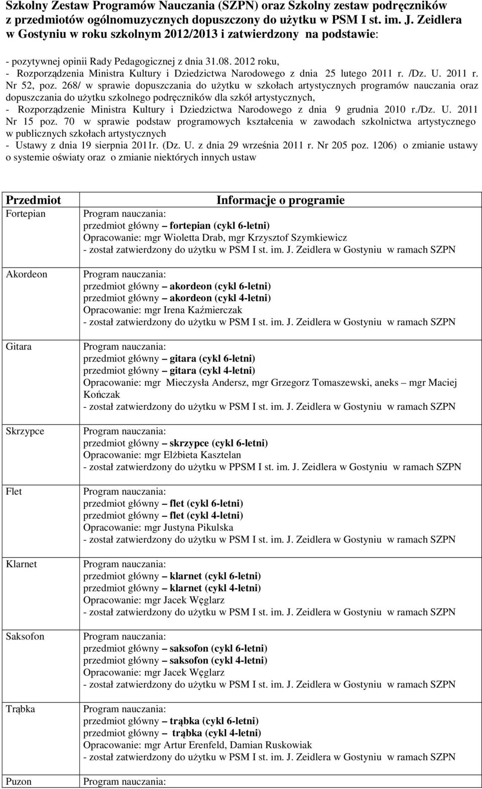 2012 roku, - Rozporządzenia Ministra Kultury i Dziedzictwa Narodowego z dnia 25 lutego 2011 r. /Dz. U. 2011 r. Nr 52, poz.