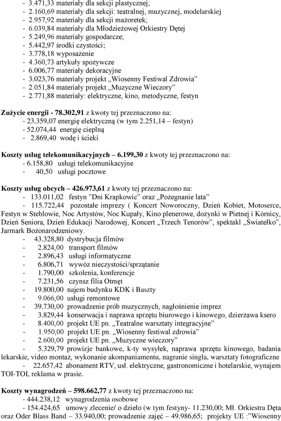 006,77 materiały dekoracyjne - 3.023,76 materiały projekt Wiosenny Festiwal Zdrowia - 2.051,84 materiały projekt Muzyczne Wieczory - 2.