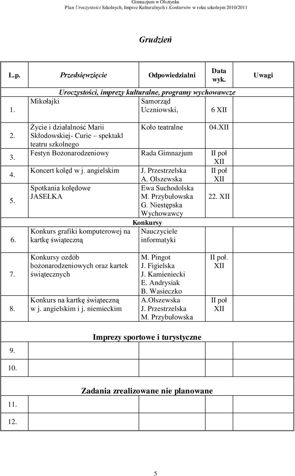 angielskim Spotkania kolędowe JASEŁKA Konkurs grafiki komputerowej na kartkę świąteczną J. Przestrzelska A. Olszewska Ewa Suchodolska M. Przybułowska G.