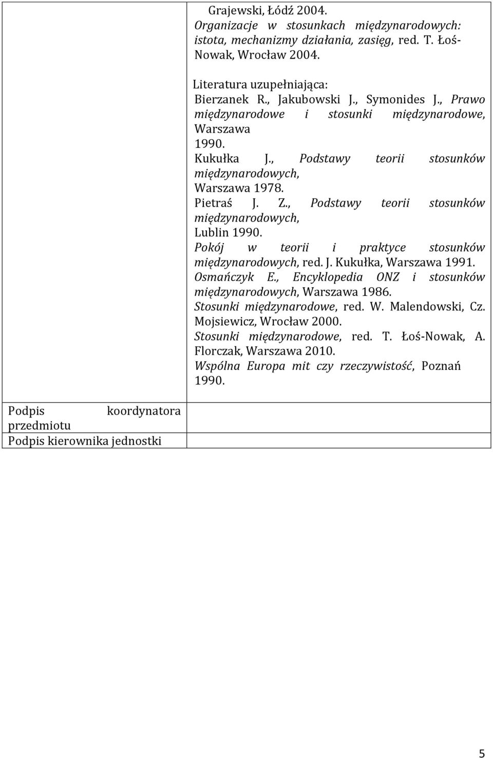 , Podstawy teorii stosunków międzynarodowych, Lublin 1990. Pokój w teorii i praktyce stosunków międzynarodowych, red. J. Kukułka, Warszawa 1991. Osmańczyk E.