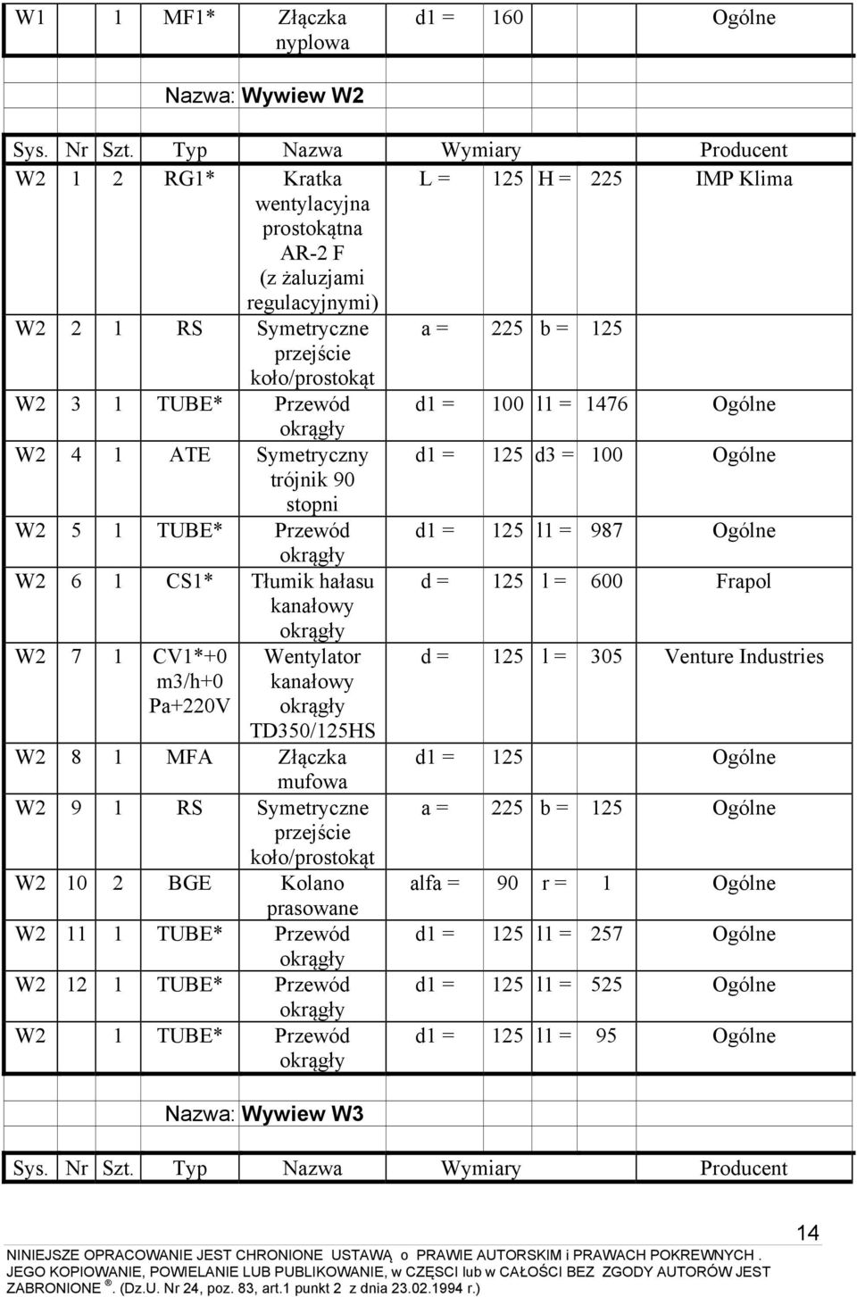3 1 TUBE* Przewód d1 = 100 l1 = 1476 Ogólne W2 4 1 ATE Symetryczny d1 = 125 d3 = 100 Ogólne trójnik 90 stopni W2 5 1 TUBE* Przewód d1 = 125 l1 = 987 Ogólne W2 6 1 CS1* Tłumik hałasu d = 125 l = 600