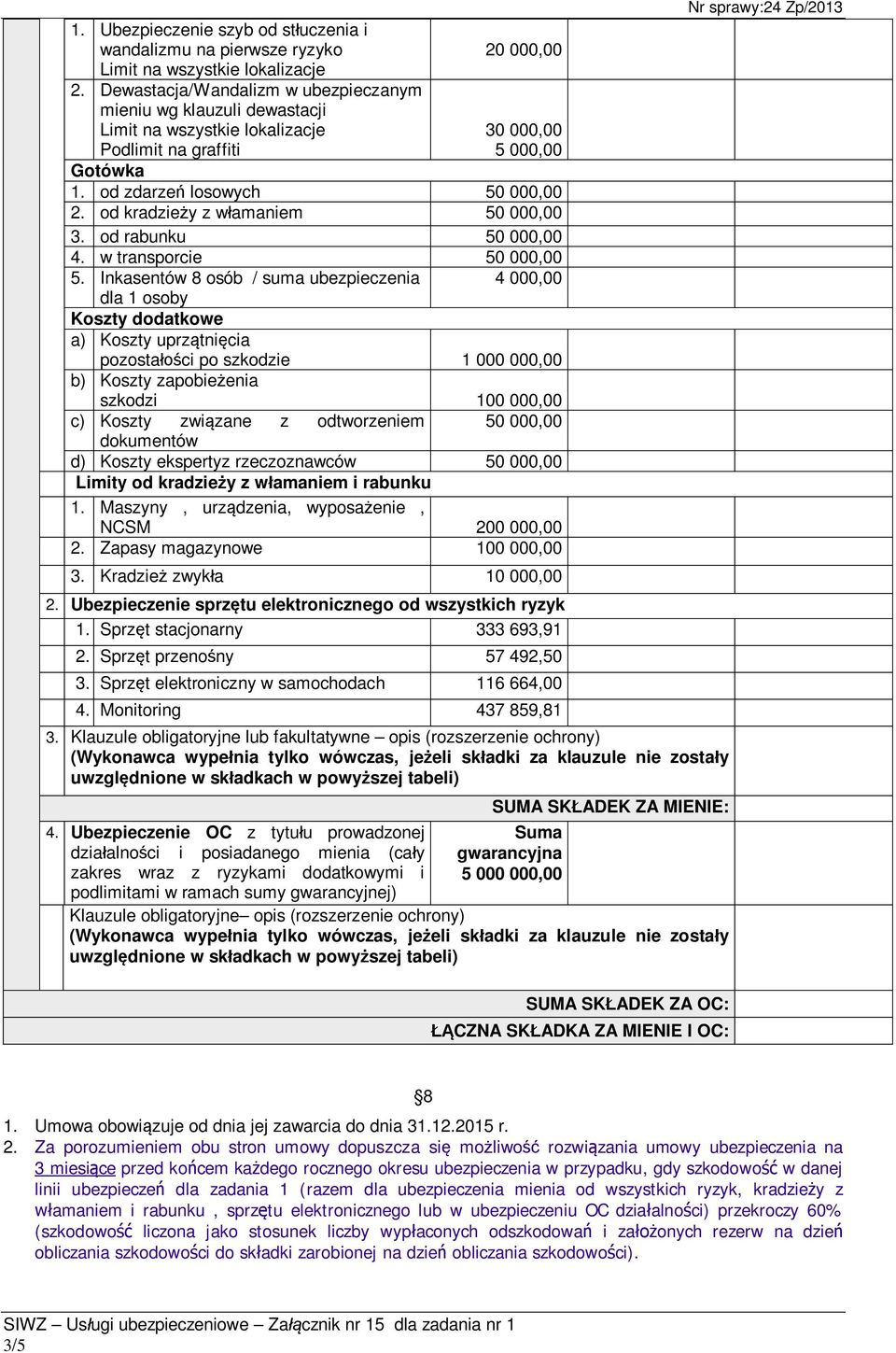 od kradzie y z w amaniem 50 000,00 3. od rabunku 50 000,00 4. w transporcie 50 000,00 5.