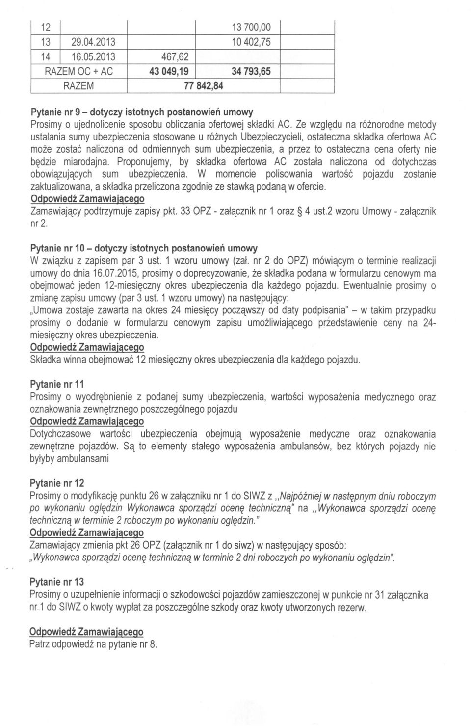 ostateczna cena oferty nie bedzie miarodajna. Proponujemy, by skladka ofertowa AC zostala naliczona od dotychczas obowiazujacych sum ubezpieczenia.