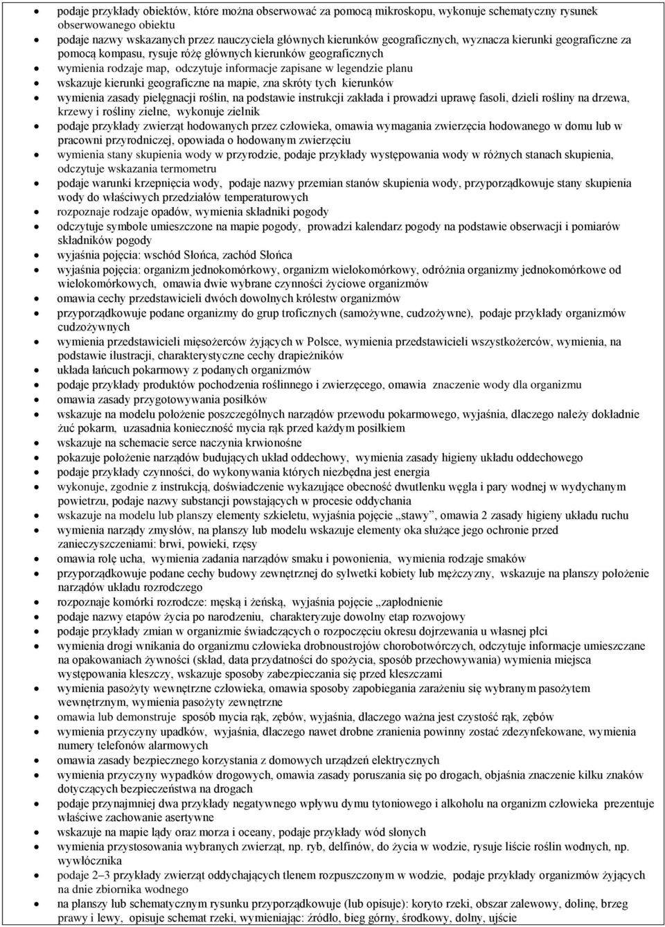 geograficzne na mapie, zna skróty tych kierunków wymienia zasady pielęgnacji roślin, na podstawie instrukcji zakłada i prowadzi uprawę fasoli, dzieli rośliny na drzewa, krzewy i rośliny zielne,