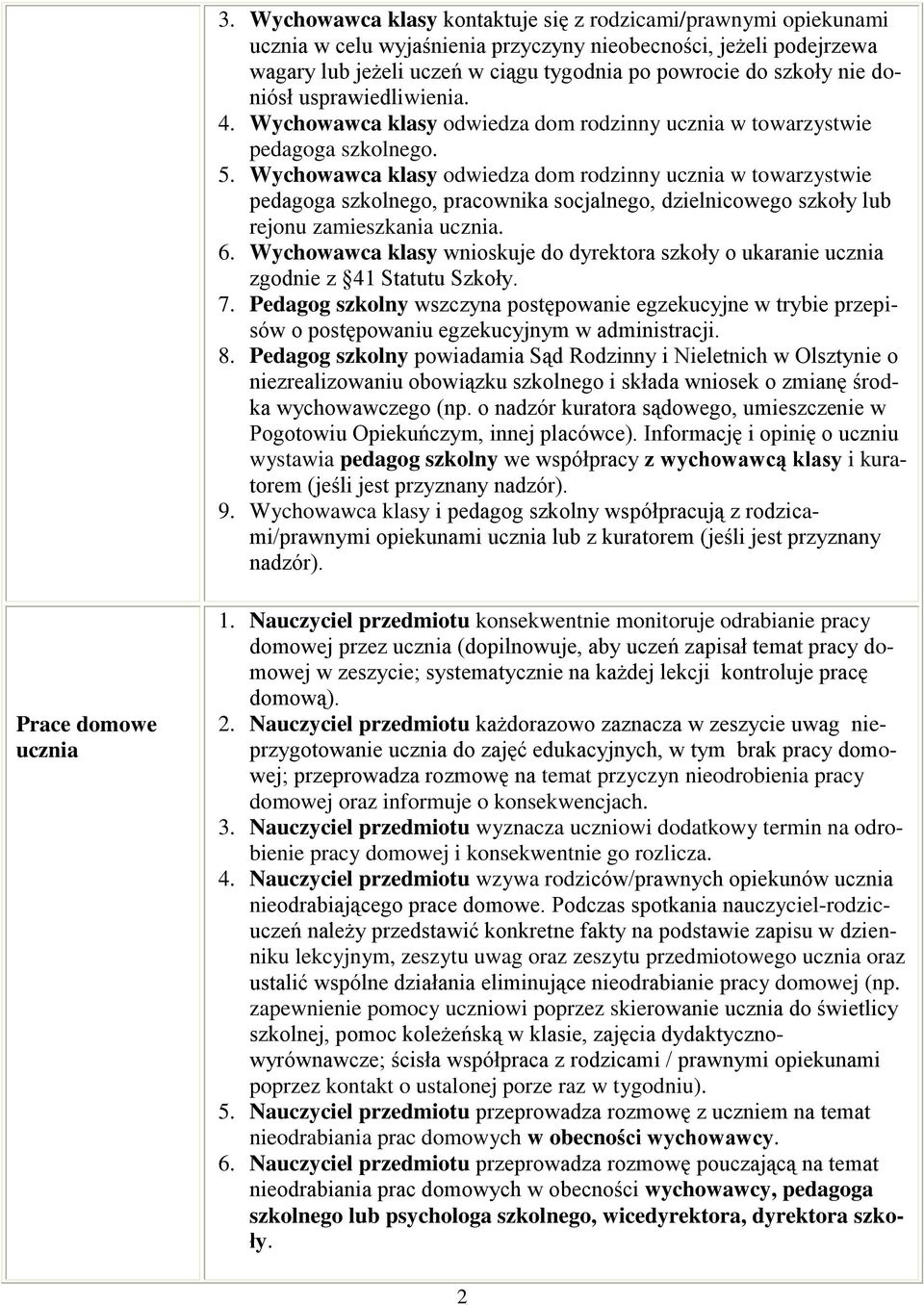 Wychowawca klasy odwiedza dom rodzinny ucznia w towarzystwie pedagoga szkolnego, pracownika socjalnego, dzielnicowego szkoły lub rejonu zamieszkania ucznia. 6.