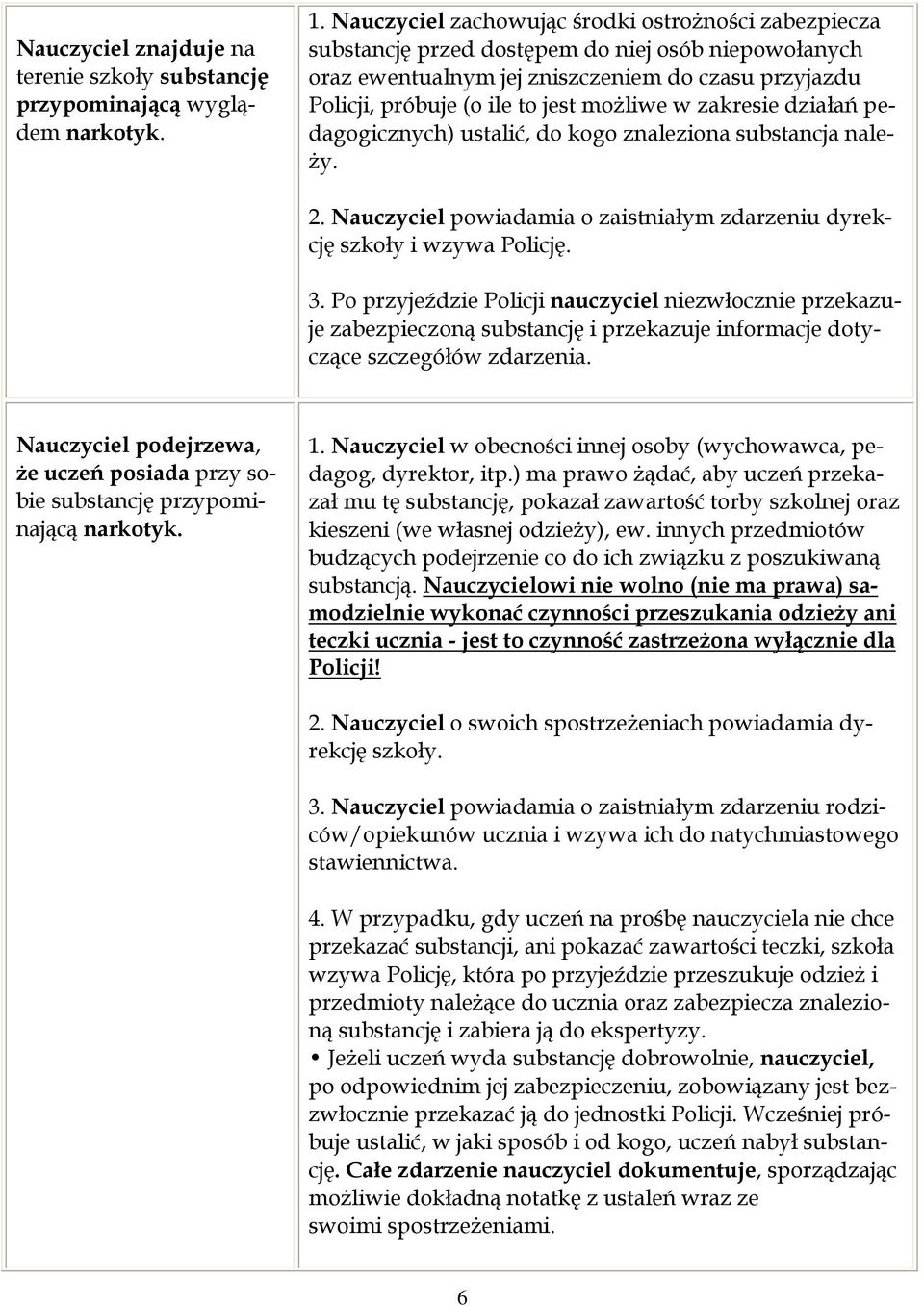 w zakresie działań pedagogicznych) ustalić, do kogo znaleziona substancja należy. 2. Nauczyciel powiadamia o zaistniałym zdarzeniu dyrekcję szkoły i wzywa Policję. 3.