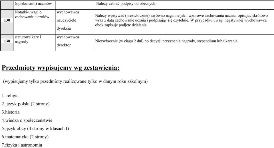 podpisując się czytelnie. W przypadku uwagi negatywnej obok zapisuje podjęte działania.