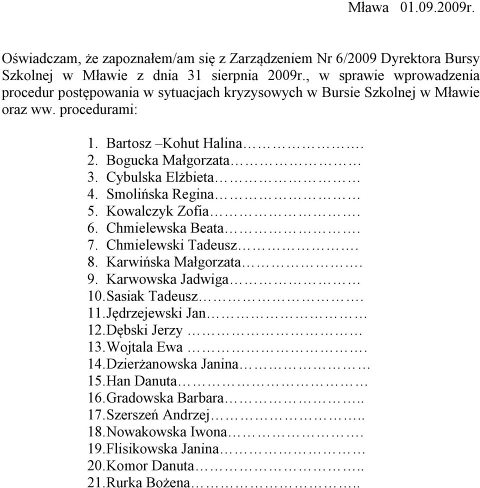 Cybulska Elżbieta 4. Smolińska Regina 5. Kowalczyk Zofia. 6. Chmielewska Beata. 7. Chmielewski Tadeusz. 8. Karwińska Małgorzata. 9. Karwowska Jadwiga 10. Sasiak Tadeusz. 11.